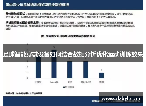 足球智能穿戴设备如何结合数据分析优化运动训练效果
