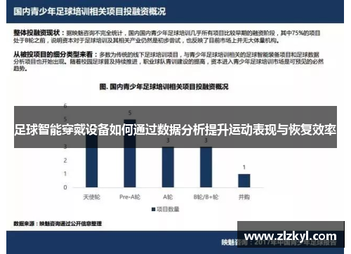 足球智能穿戴设备如何通过数据分析提升运动表现与恢复效率