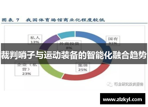 裁判哨子与运动装备的智能化融合趋势
